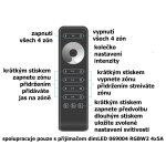 Ovladač dimLED OVXL 4ALL